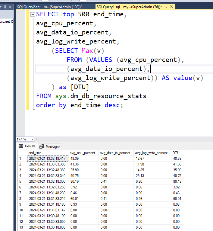 Optimizing Azure Sql Database Performance With Dtus A Comprehensive Guide - Download Premium Nature Wallpaper | 8K